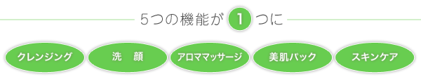 5つの機能が1つに クレンジング、洗顔、アロママッサージ、美肌パック、スキンケア