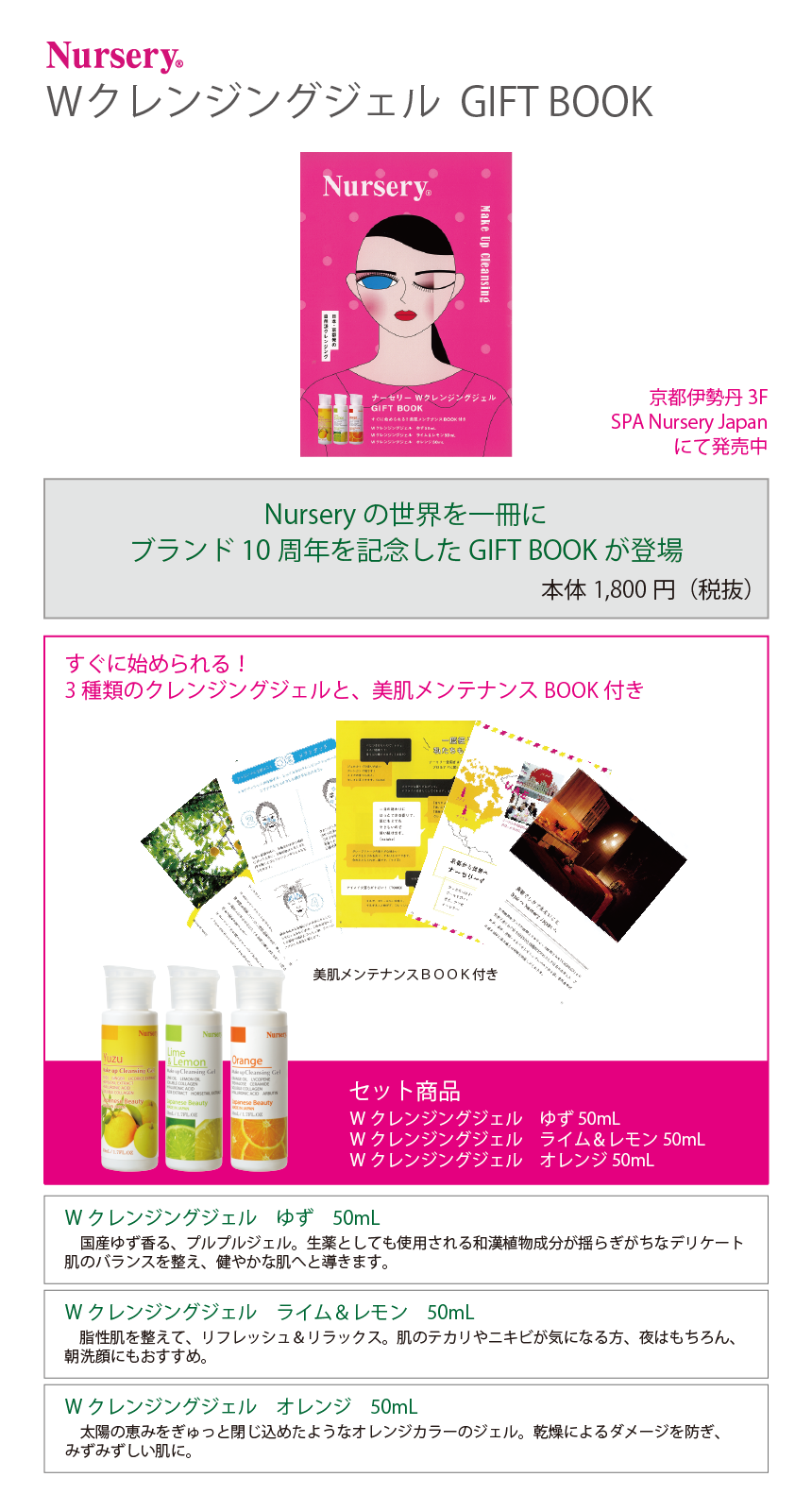 Nursery pinkbook